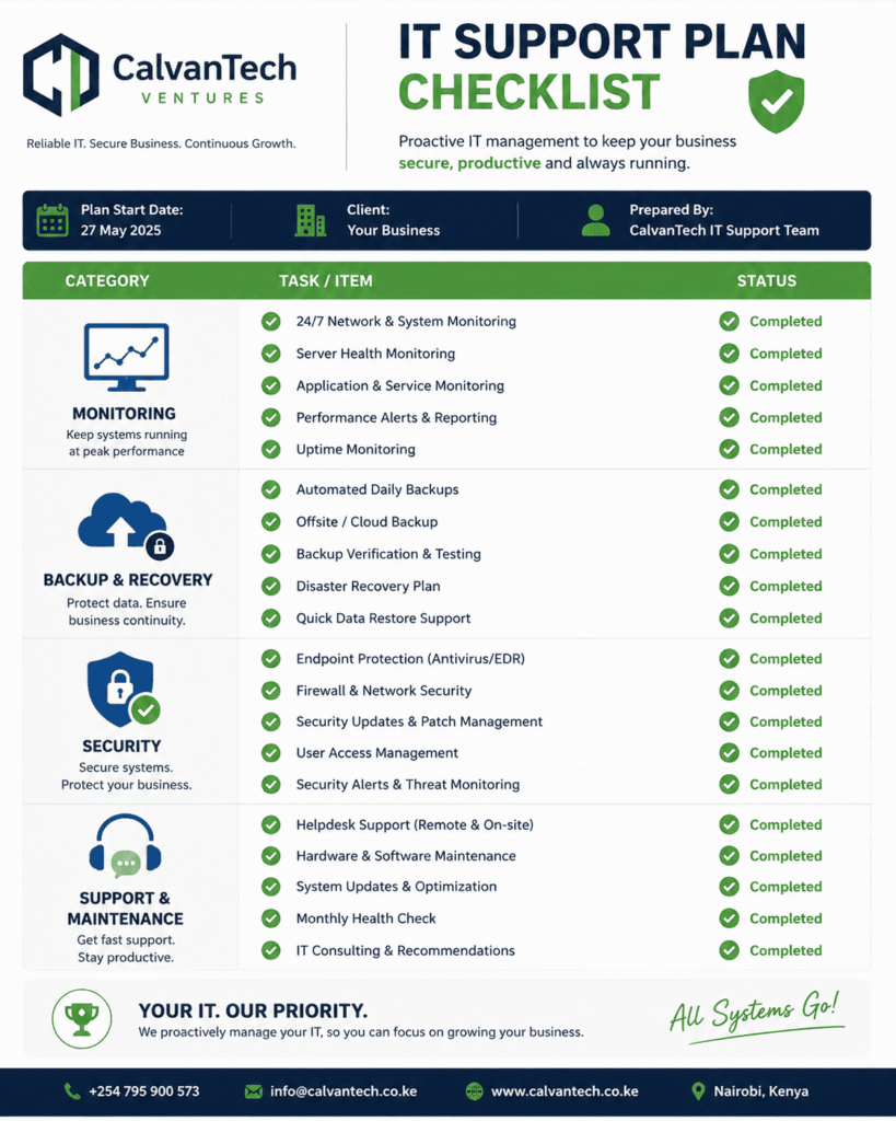 IT support plan checklist for Kenyan SMEs
